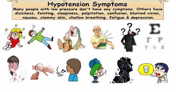 Low Blood Pressure Symptoms buff.ly/37TL7w1 #LowBloodPressure #Symptoms