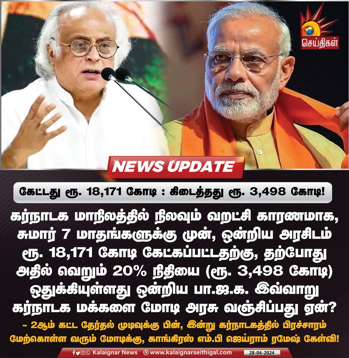 கேட்டது ரூ. 18,171 கோடி : கிடைத்தது ரூ. 3,498 கோடி!

#JairamRamesh #BJP #Karnataka #BJPFails #BJPFearsINDIA #relieffund #Congress #KalaignarSeithigal