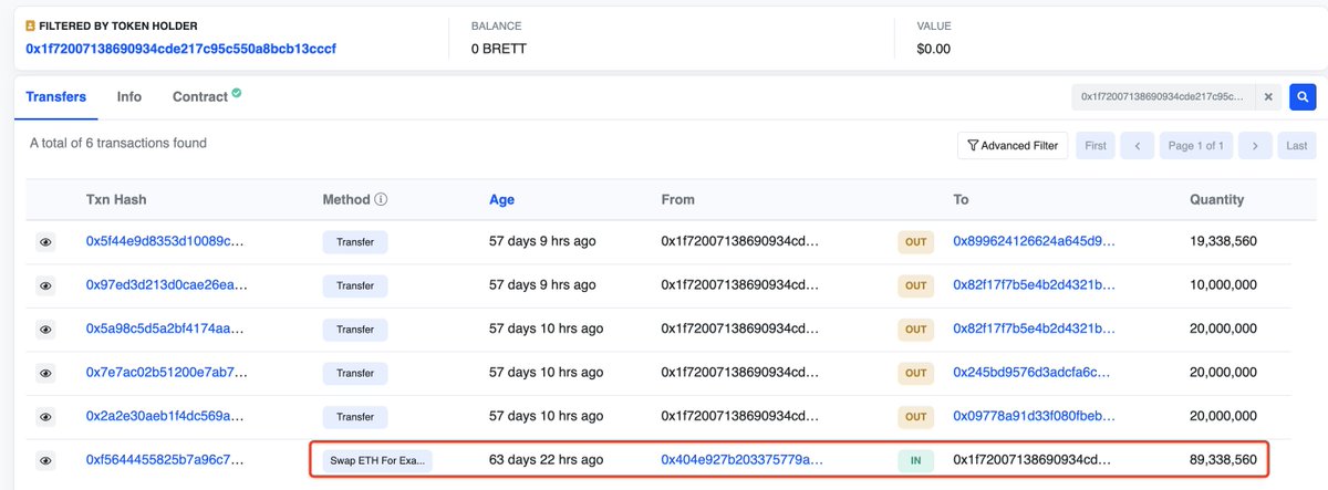 lookonchain tweet picture