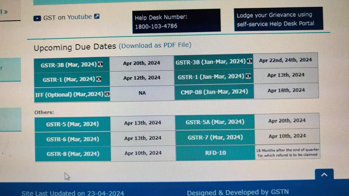 No mention of last date of gstr 4 - 30 April 2024
No autopopulated purchase shown on portal yet
@Infosys_GSTN @cbic_india @FinMinIndia @GST_Council @nsitharamanoffc
#Gstr4 #Gst