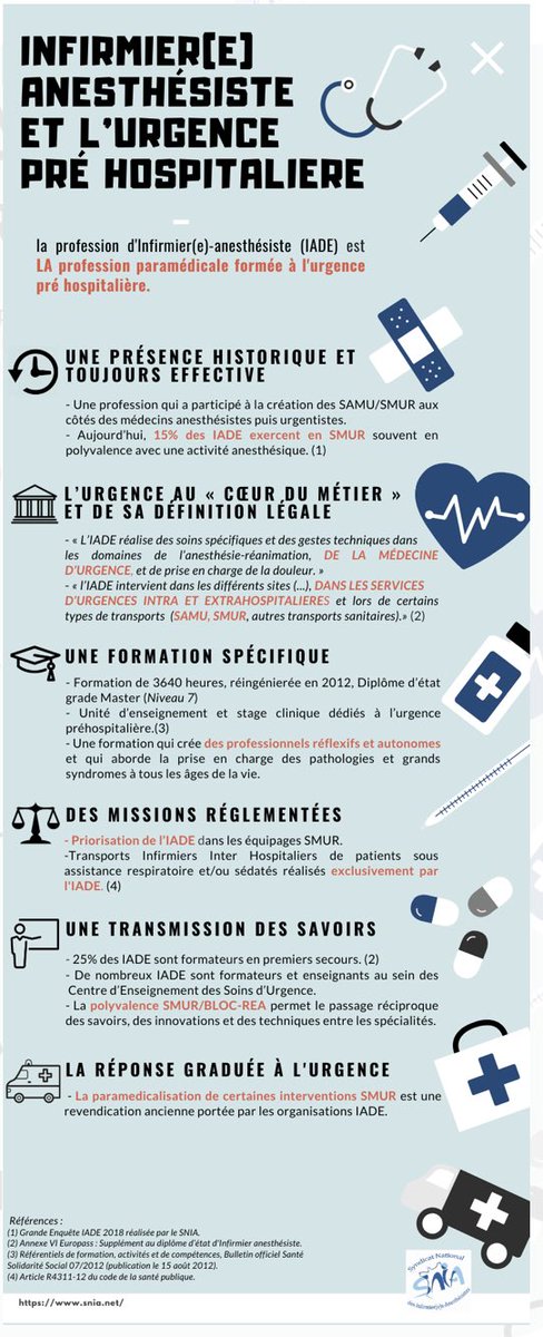 Il existe pourtant une profession infirmière spécifiquement dédiée à l’urgence pré-hospitalière, dont le législateur demande à ce qu’elle soit priorisée dans la composition des équipages #SMUR —> Infirmier(e)-Anesthésiste #IADE snia.net/uploads/7/7/8/…