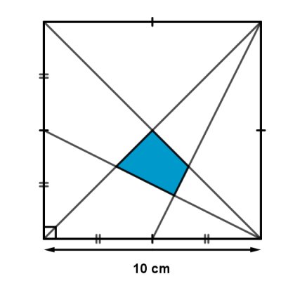 Blue area? @geogebra #Geogebra