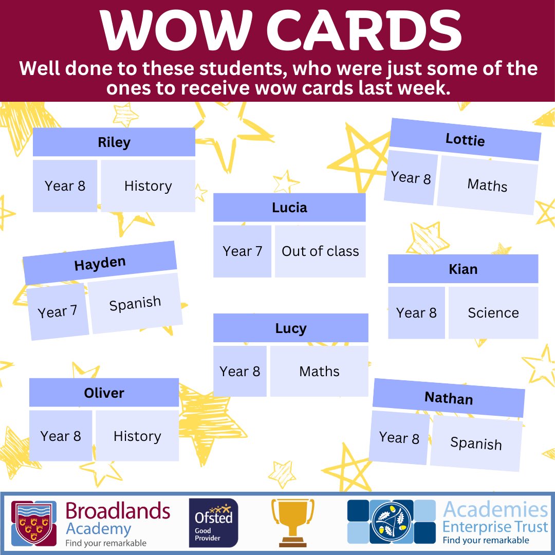 WOW! 🤩 
Here are some of our remarkable students that have been recognised by their teachers and received a wow card last week along with 5 positive points. 
#wowcards #oneaet #remarkable #lifeataet
