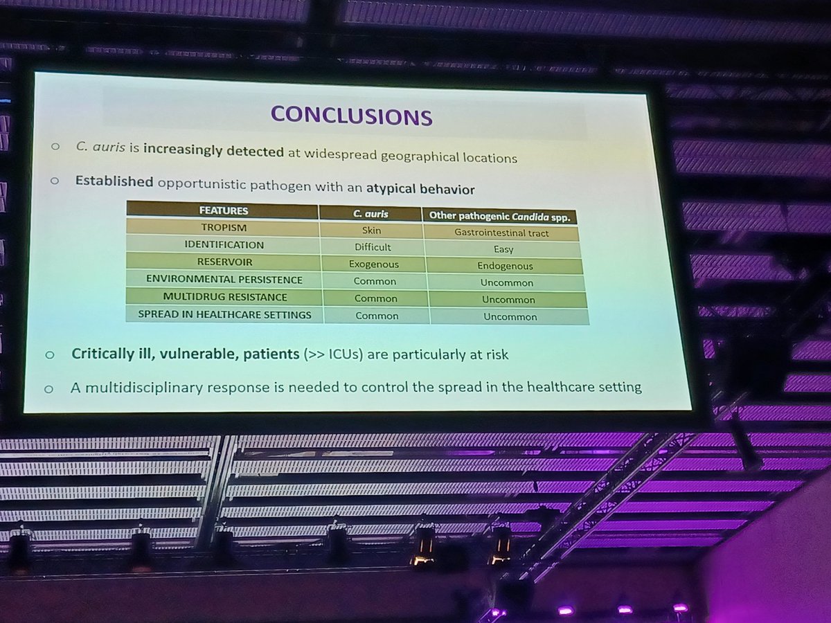 Amazing talk and insights from Dr. Di Pilato re #candidaauris #cauris #candida #prevention #ESCMIDGlobal2024 @ESCMID @EUCIC1 @efisg_escmid