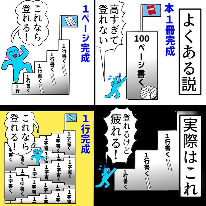 スモールステップなんかで 努力できる訳ねえだろ～！ それが出来るのは才.. ねぎゅチュブ さんのマンガ ツイコミ(仮)