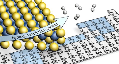 RT: It is finally out! Our Chemical Reviews on 'Precious Metal Free Hydrogen Evolution Catalyst Design and Application' Thank you @KingRegmiLab for a great collaboration! pubs.acs.org/doi/10.1021/ac… #TeamCAPeX