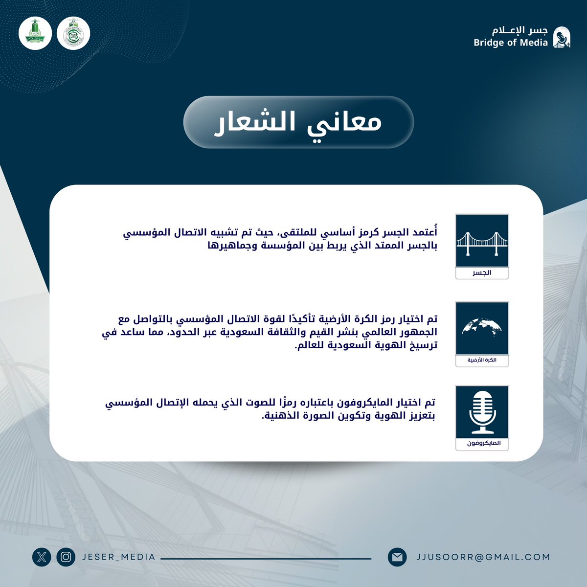 Jeser_Media's tweet photo. معاني شعار جسر الإعلام 📌 https://t.co/Mc5qVPIjWM