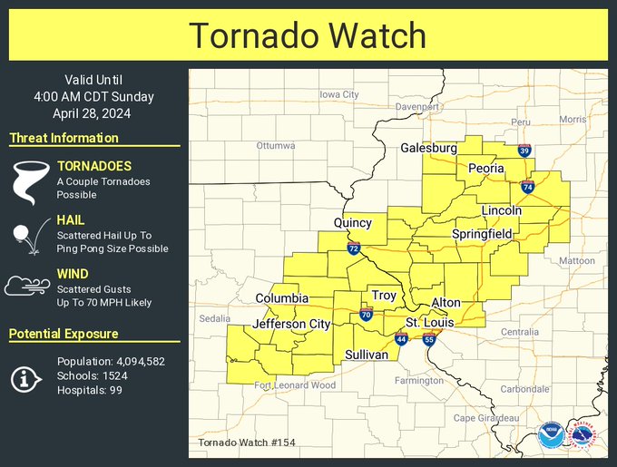 This graphic displays Tornado Watch watch number 154 plotted on a map. The watch is in effect until 4:00 AM CDT. The watch includes parts of Illinois and Missouri. The threats associated with this watch are a couple tornadoes possible, scattered hail up to ping pong size possible and scattered gusts up to 70 mph likely. There are 4,094,582 people in the watch along with 1524 schools and 99 hospitals.