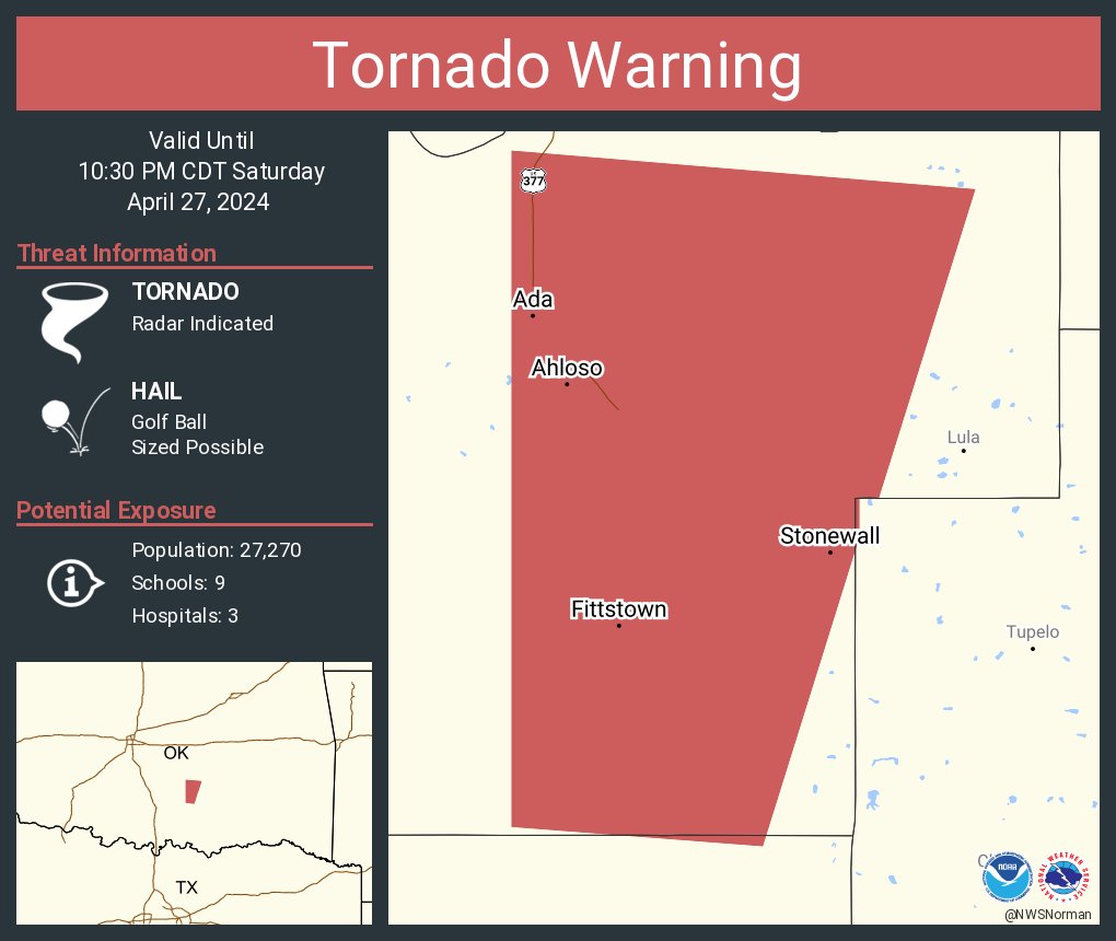 Tornado Warning including Ada OK, Stonewall OK and Fittstown OK until 10:30 PM CDT