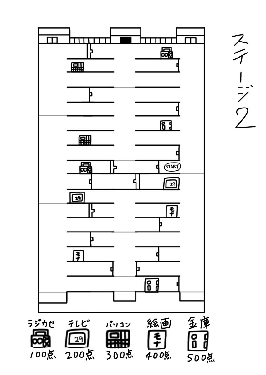 RT> 11/3の日曜なら出れるし翌日休みだしいけるかもしれないー!夏頃までに予算とか見てメド立ったらサークル参加したいなー! ゲームギア版マッピーのマップ本あたりを10部ぐらい持って(もっと頑張れ