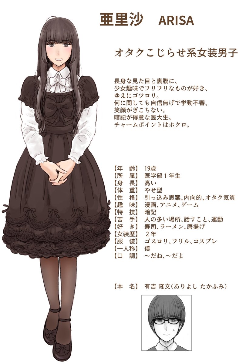 【創作】オタクこじらせ系女装男子  亜里沙くん 