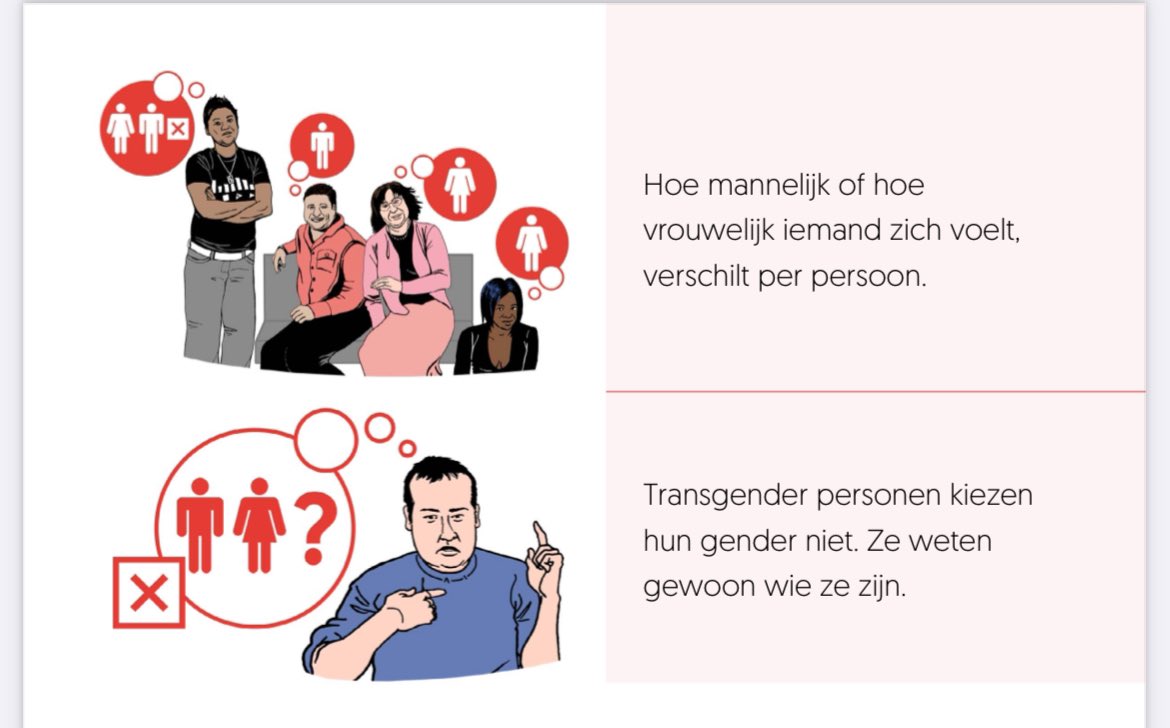 ONETHISCHE TRANS PROPAGANDA 

Van subsidiegeld maakte @transvisie_nl een gids om aan VERSTANDELIJK BEPERKTEN uit te leggen wat het is om trans te zijn. 

En hen te zeggen dat ze als man naar de vrouwen WC mogen. ‘Doe wat goed is voor jou.’ 

Onder leiding van @LisaGinneken.