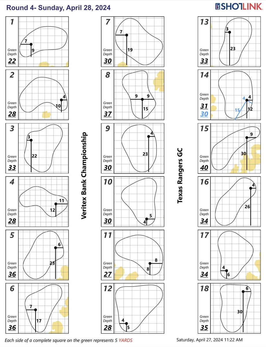 R4 Hole Locations - @VBChampionship