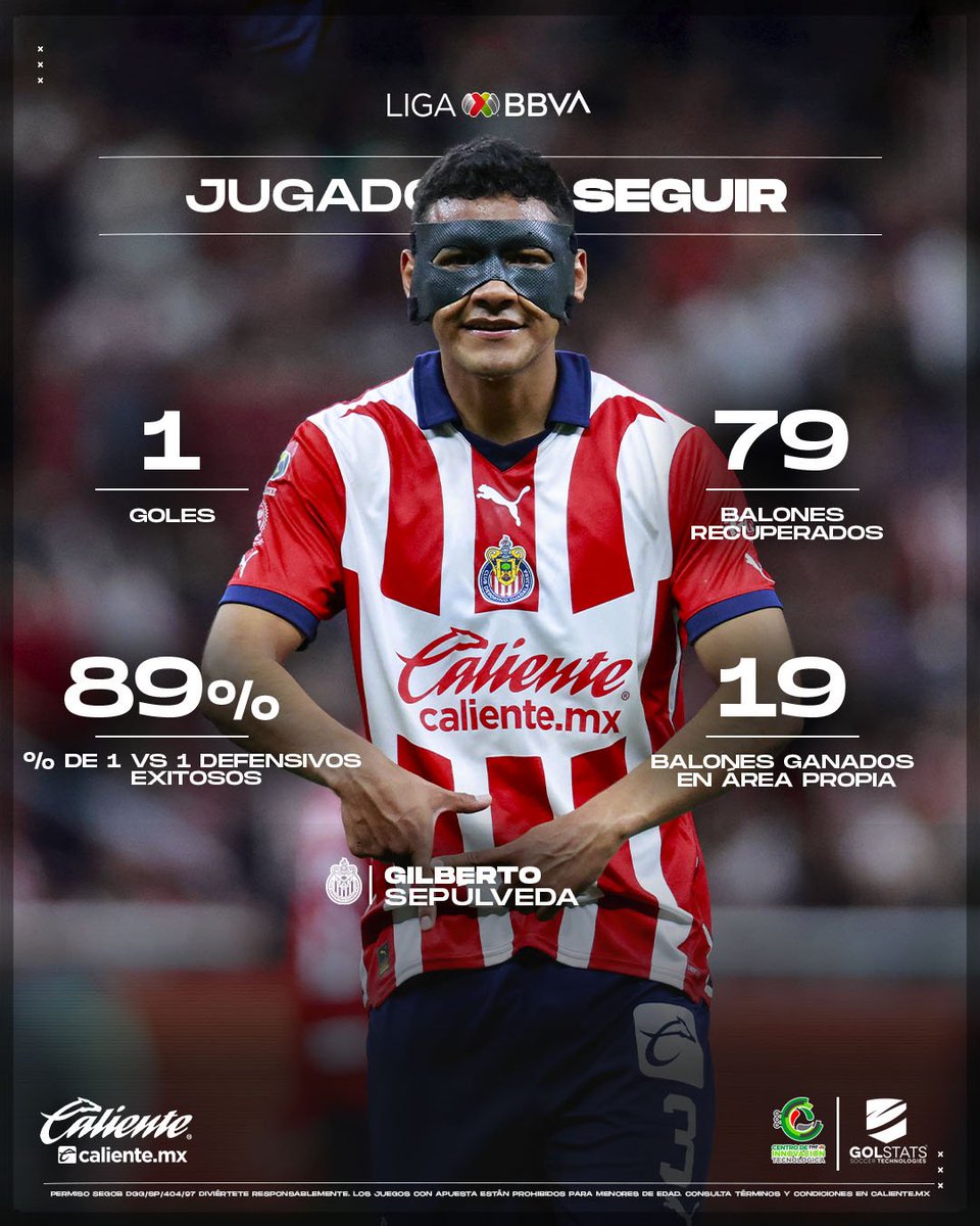 #JugadoresASeguir 🔛 Jeremy Márquez 🇲🇽 I @AtlasFC 'Tiba' Sepúlveda 🇲🇽 I @Chivas Regístrate ahora en Caliente.mx y RECIBE $1,000 DE REGALO para comenzar a apostar. 📲bit.ly/3lnKeOs #ApuestaPorLaLigaMX🔥| #MásAcciónMásDiversión