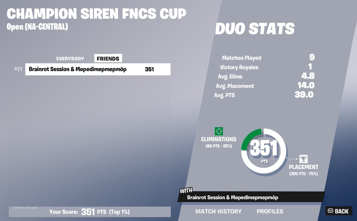 Gummibärchen Region