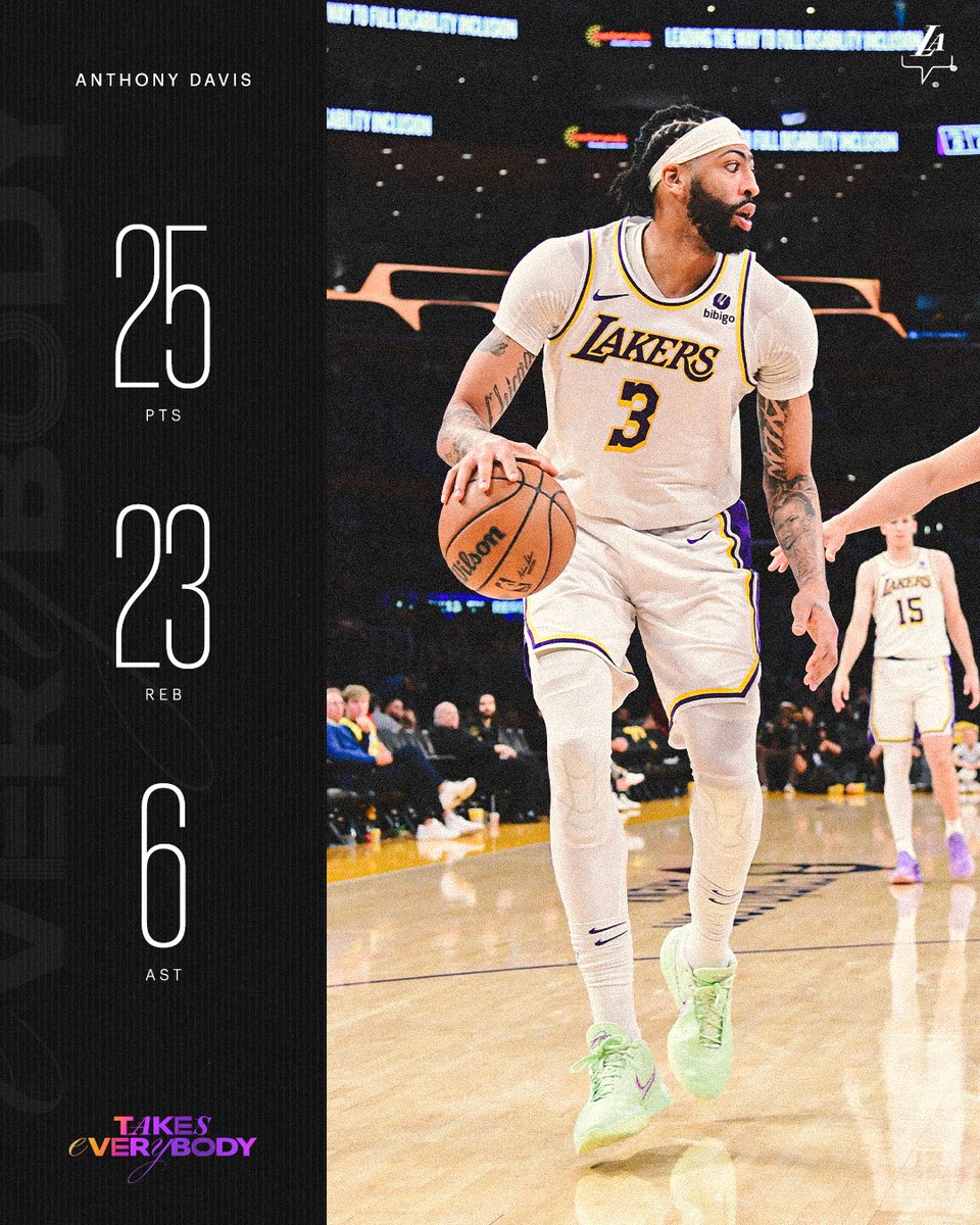 Lakers's tweet photo. Takes Everybody https://t.co/5oOmxRgwQs