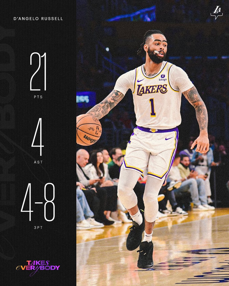 Lakers tweet picture