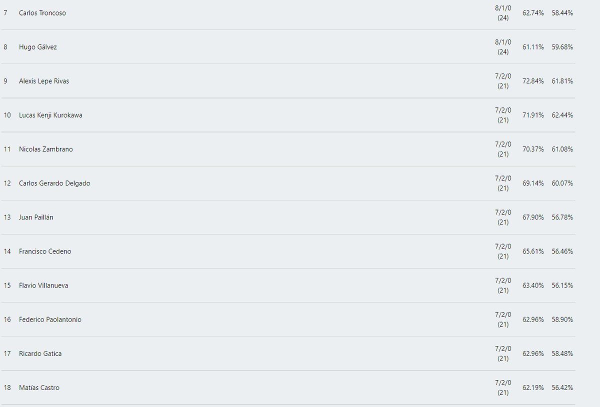 WL mati24mayo 🇨🇱 tweet media