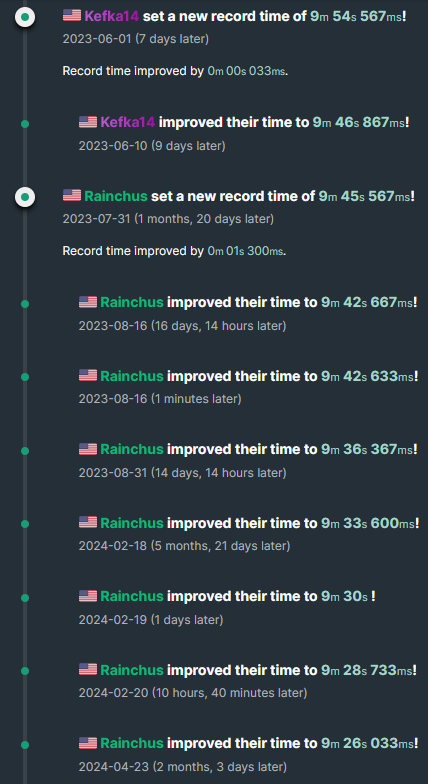 Rainchus's tweet photo. I don't believe I have ever tweeted about it, but I speedrun chameleon twist 1 &amp; 2, mostly 1 though. Have been chipping away at the any% time for a bit https://t.co/XWPFQJQL0k