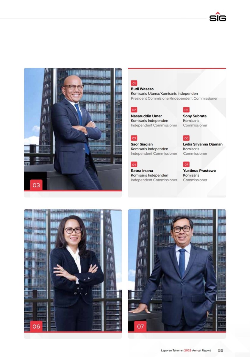 Bekerja keraslah sampai digaji segini sebagai komisaris BUMN tapi pas berhadapan dengan masalah bisa bertanya balik "Ada masukan konkret?" ke rakyat yang bayar.