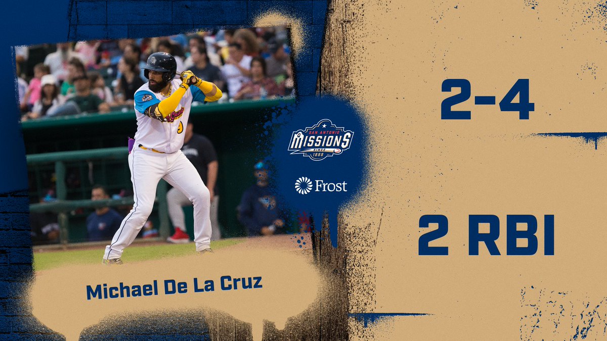 With a pair of hits and two RBI, Michael De La Cruz is Saturday's @FrostBank Player of the Game! @Padres @MiLB