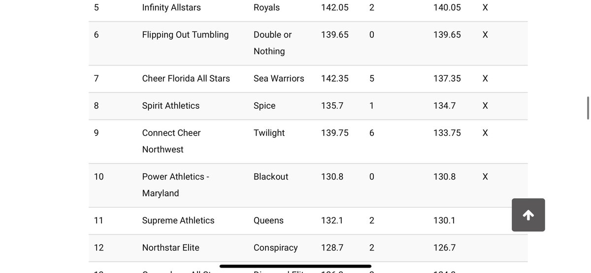 cheerUPDATES tweet media