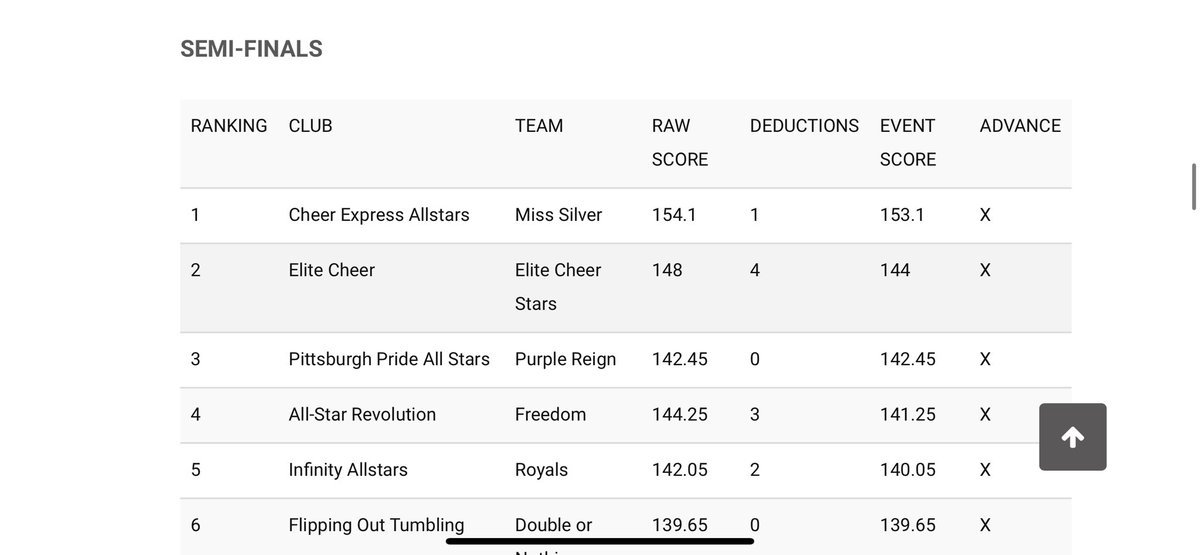 cheerUPDATES tweet media