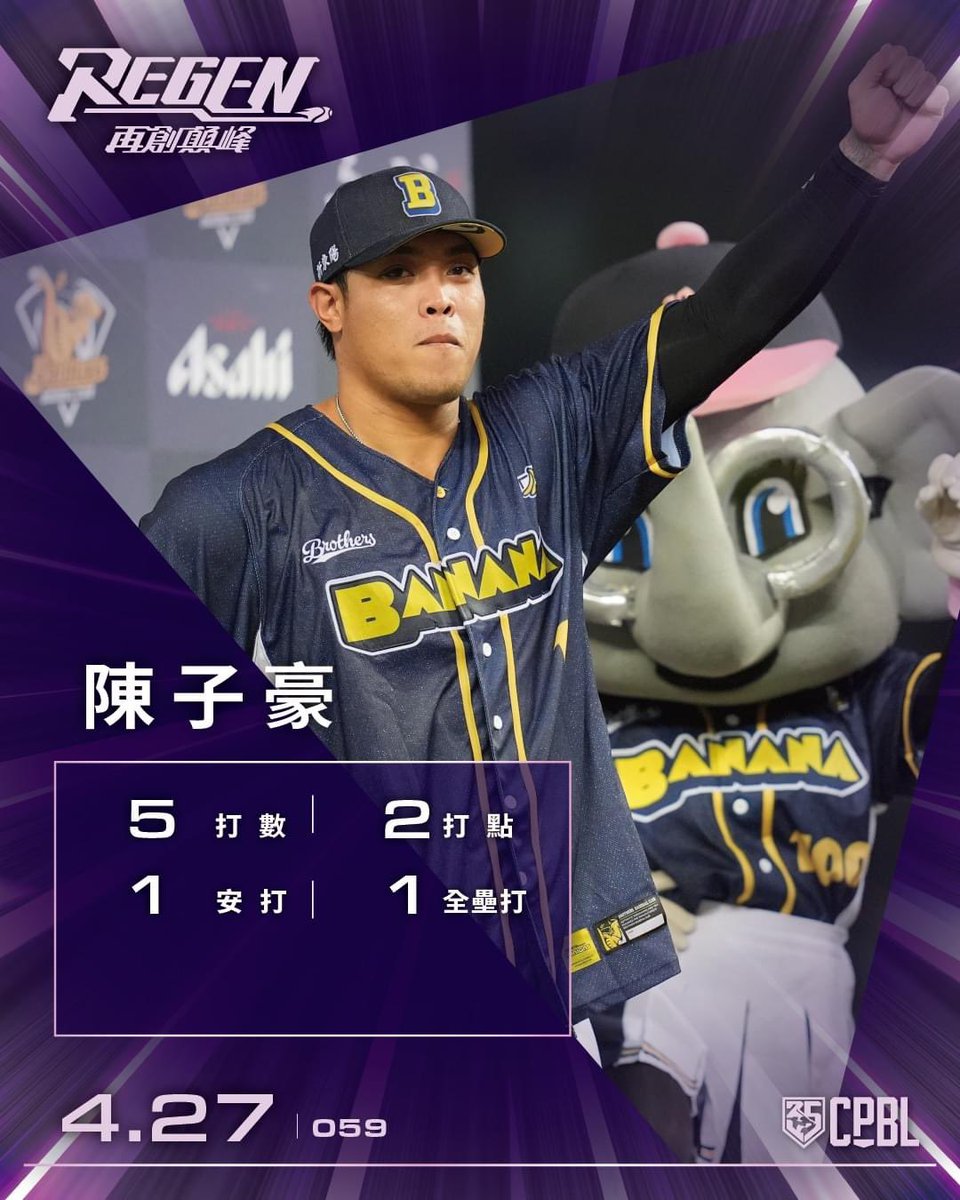 CPBL tweet picture