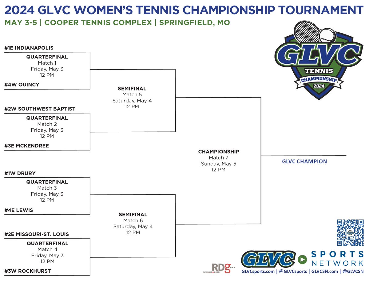 🏆🎾🚨 CHAMPIONSHIP BRACKET RELEASED GLVCsports.com/BracketTENNIS #GLVCtennis | #GLVCchamps