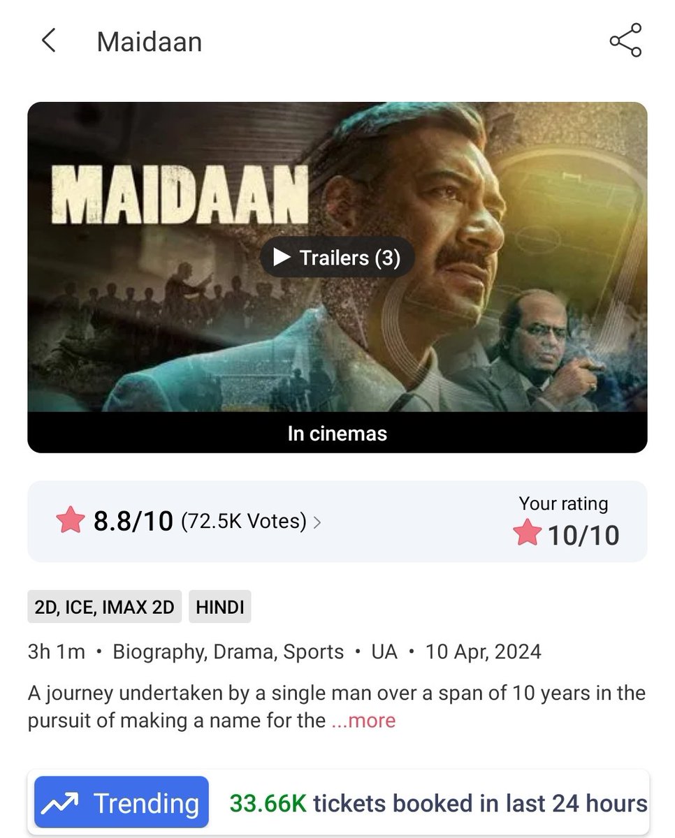 #Maidaan sold around 34k tickets on BMS yesterday. Still giving competition to other new releases 🔥🔥

#AjayDevgn
#MaidaanReview