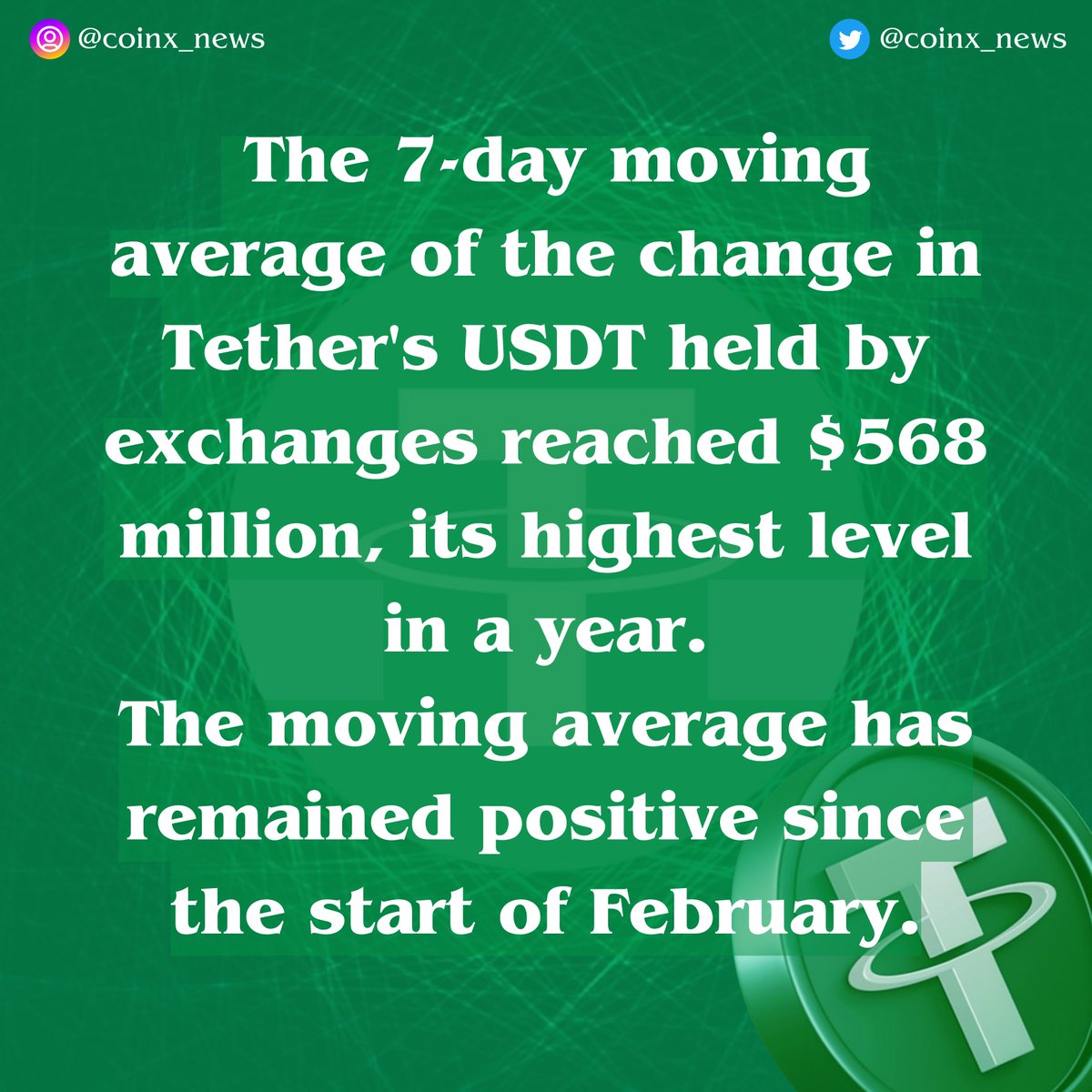 USDT's exchange balance hits highest level & keeps rising
#Tethereum #tether #USDT #blockchain #BlockchainTechnology #BlockchainInnovation #Crypto #cryptocurrency #cryptoexchange #CryptoCommunity #cryptomarket #cryptotrading #cryptoairdrop #CryptoNews #news #NewsUpdate #coinxnews