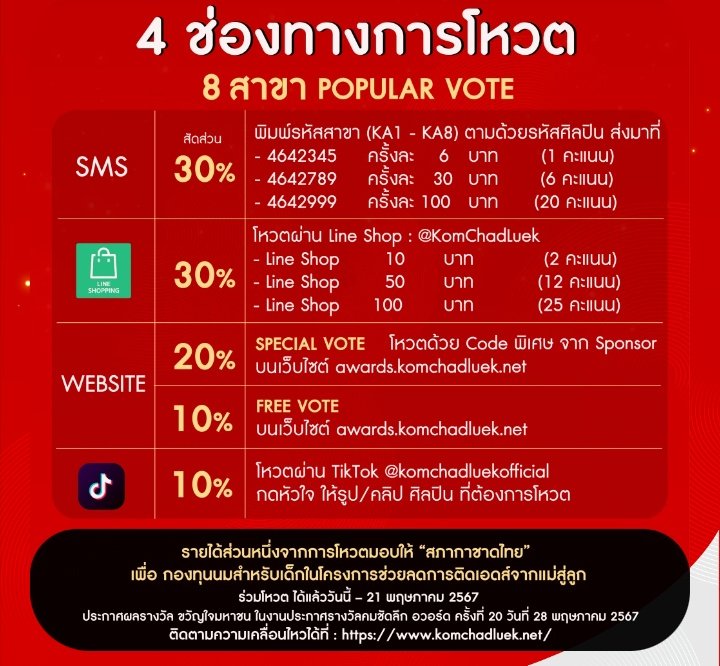 🏆 คมชัดลึกอวอร์ด 20 🏆
ทุกคนอย่าลืมรายการนี้กันนะคะ 

เข้ามาเติมคะแนนในทุกๆช่องทางให้พ้อกสี

Website : Unlimited Free vote (10%)
🔗 : awards.komchadluek.net/KA3

Tiktok (10%) : Like ❤️
🔗 : vt.tiktok.com/ZSF3uAWmP/

หรือโดเนทเป็นกองกลางสำหรับลงโหวต

❗️ปิดโหวต 21/5❗️ 

#PROXIEth…