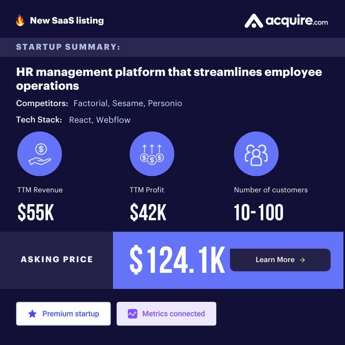 🔥 New CSM Startup Listed 🔥 SaaS | HR management platform that streamlines employee operations | $55k TTM revenue Asking Price: $124.1k Contact the seller here: buff.ly/3HBC1m1