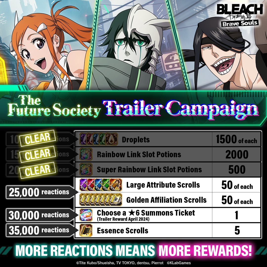 The Future Society Trailer Campaign Update!

We have reached 20,000 reactions!

It's not over yet! Like/RP/comment on the video found under this image and try to claim all the rewards!

Details
tinyurl.com/28xb8t2r

↓The trailer post is under this image↓