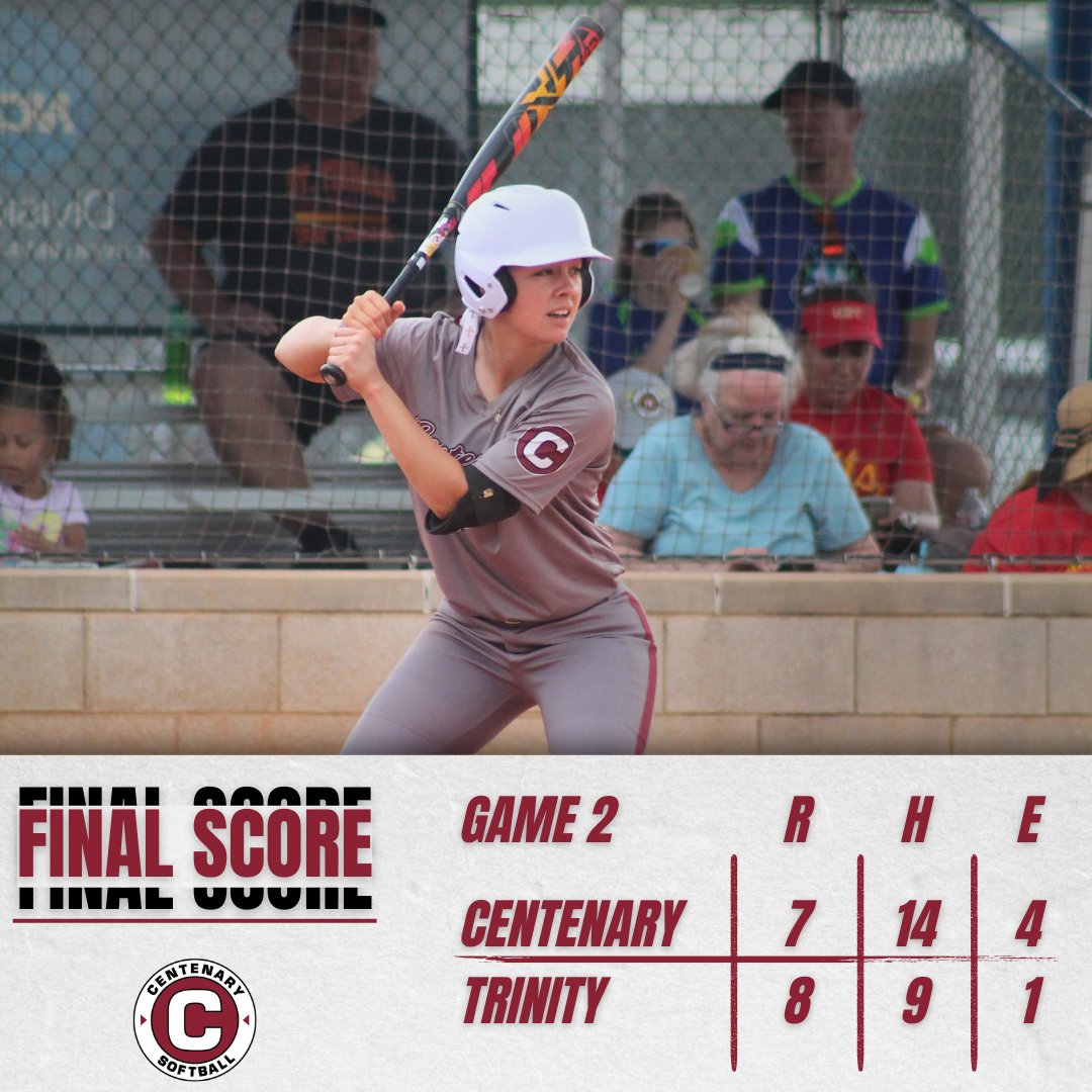 Ladies drop two games to Trinity at home on Saturday. Game 1 Final: Centenary - 2 Trinity - 5 Game 2 Final: Centenary - 7 Trinity - 8 #GoCentenary #CTheOpportunity