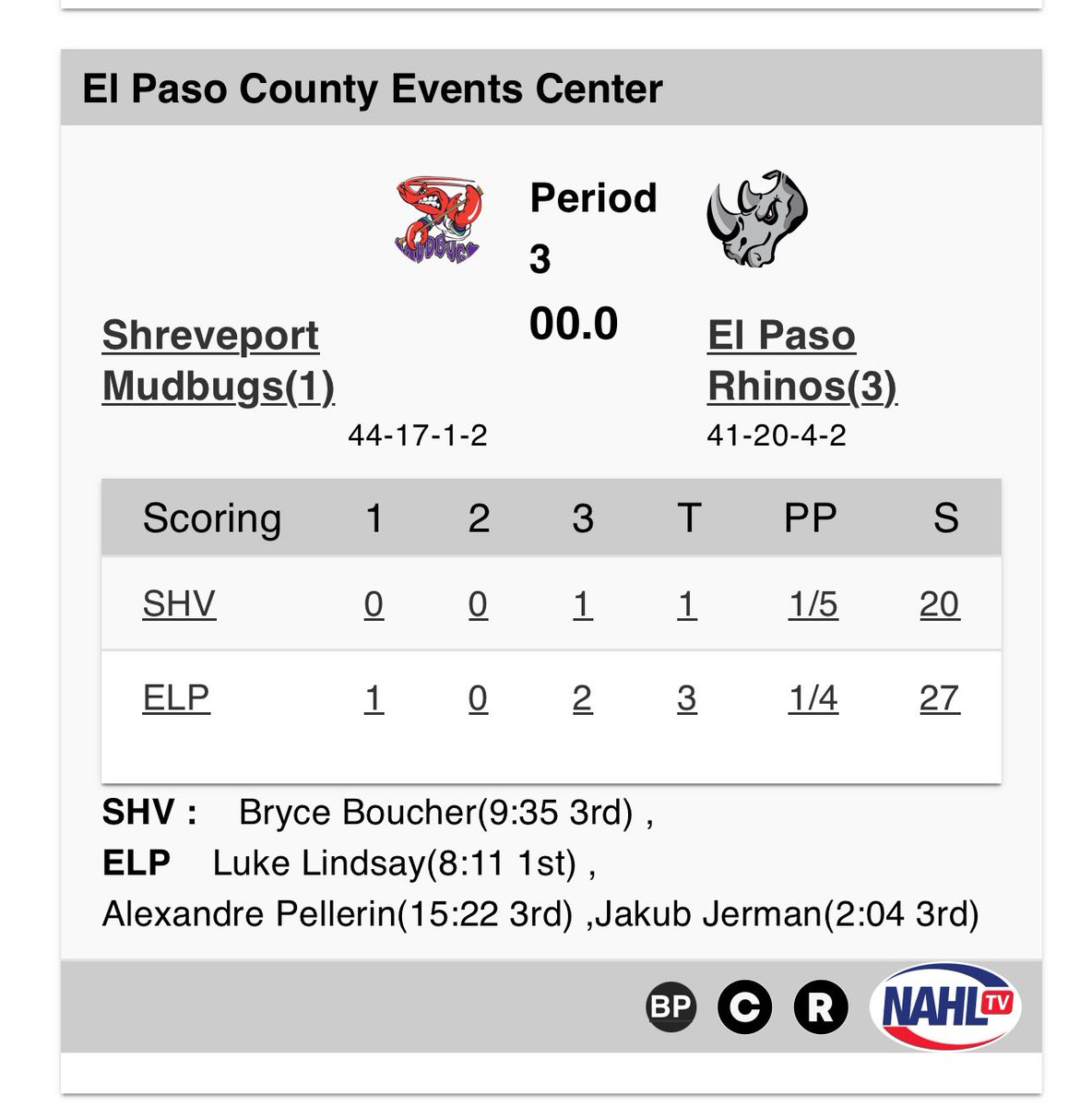 How about that? GAME 🖐️, COMING UP!

What a response by the @El_Paso_Rhinos. Congratulations, and we’ll be watching Monday night! 

@NAHLHockey #RobertsonCup #PlayoffHockey