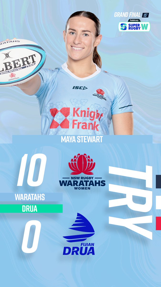 15' Our Women go back to back with competition-leading point scorer Maya Stewart diving in the corner. #WARWvDRUW 10-0 #NSW150 #SRWGrandFinal