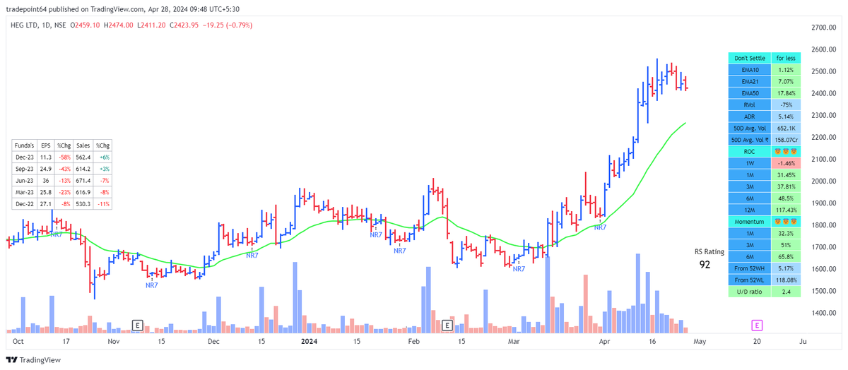Kinetic Wealth (Tradepoint21) tweet media