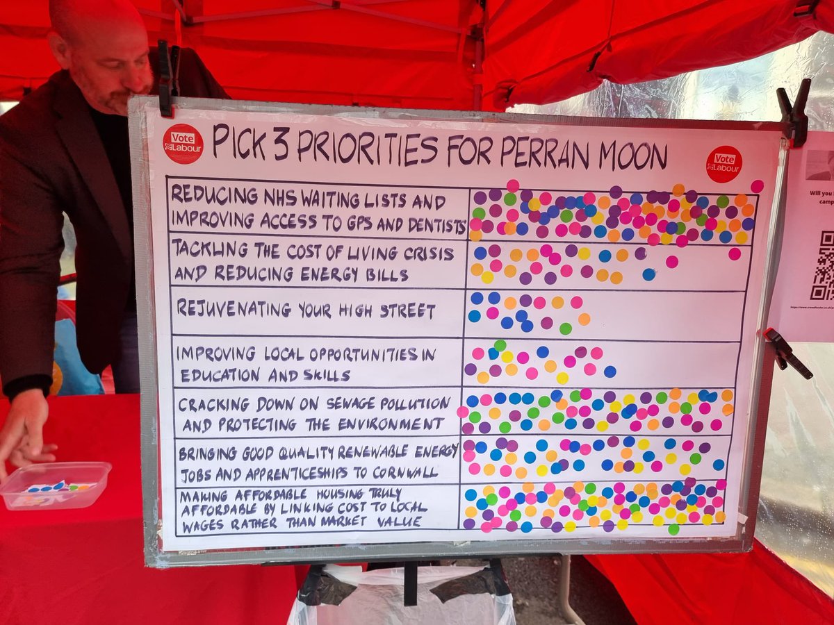 Fantastic day at Camborne’s #TrevithickDay meeting new friends & old throughout day with @CRHLabour Despite rain, lots of brilliant conversations, kind words & challenging stories. Overwhelming messages were: Get on with #GeneralElection2024 now and Think Change, Vote Labour