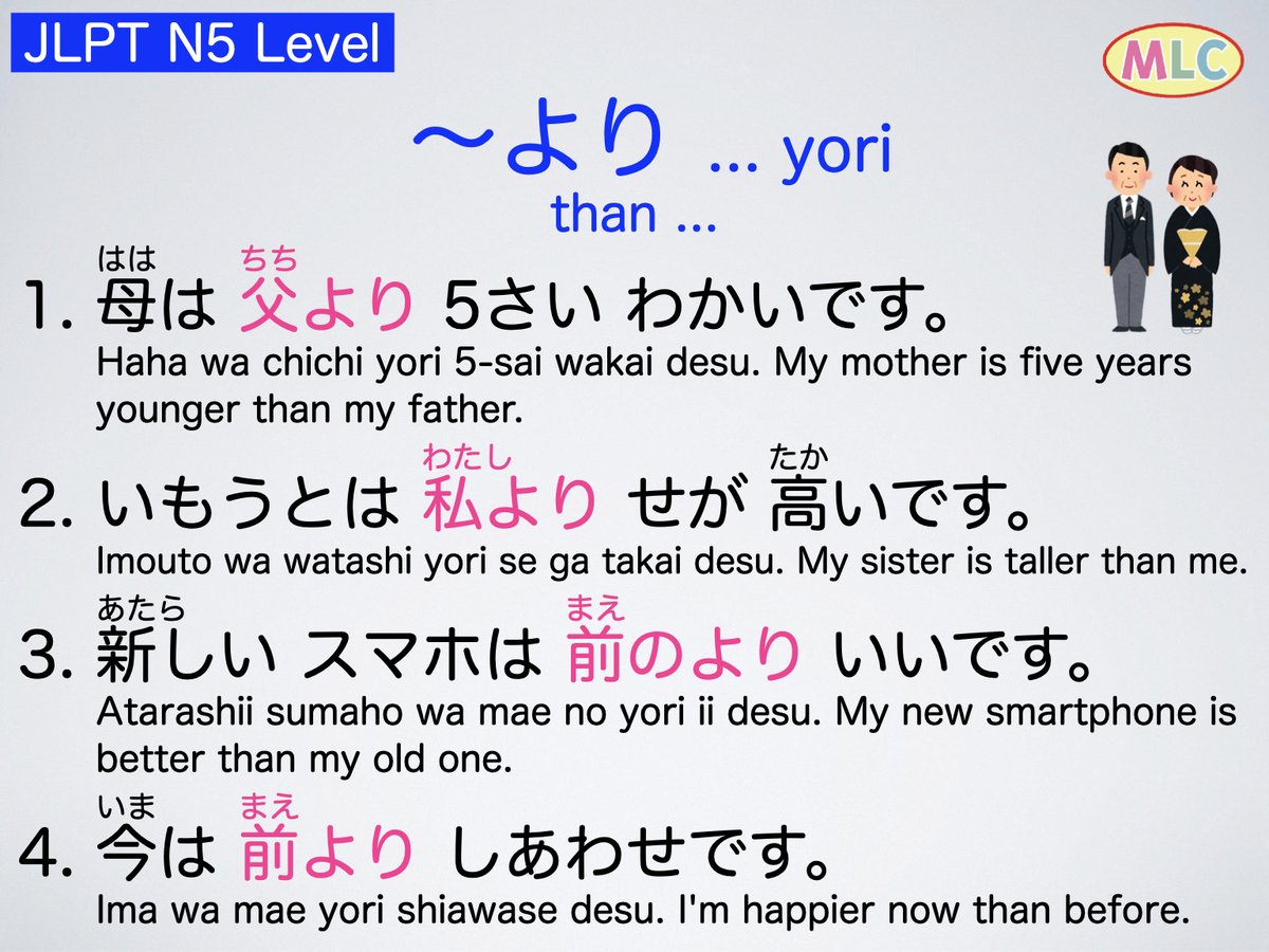 JLPT N5 Level
mlcjapanese.co.jp  

#japanese #japaneselanguage #nihongo #studyjapanese #learnjapanese #にほんご #日本語 #日本語勉強 #jlpt #n5 #jlptn5