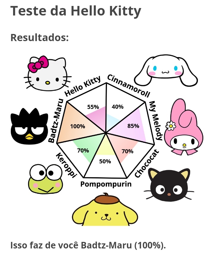 mds eu sou 100% badtzmaru