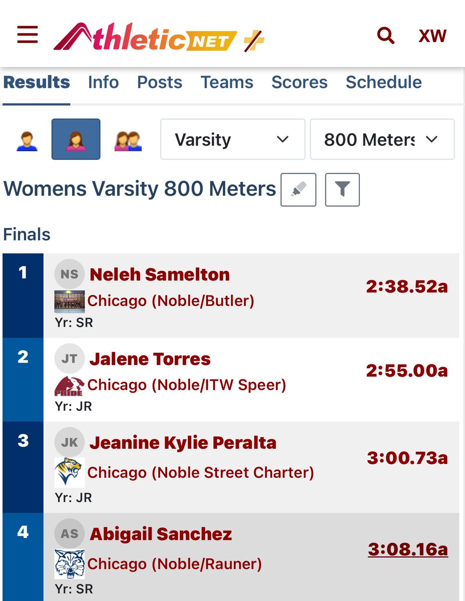 4/27/2024 - Congrats to Neleh for being another Noble League Champion. @lifewithnae_17 

#ButlerCollegePrepGBBALL 
#LadyLynxBCP 
#itstheBUTLERway 
#LynxEatemUp🐯 
#GoLynx🏀🧡💙 
#FeartheLynxBCP
#LadyLynxwantitall 
#LadyLynxRedemptionTour 
#MoreHeat