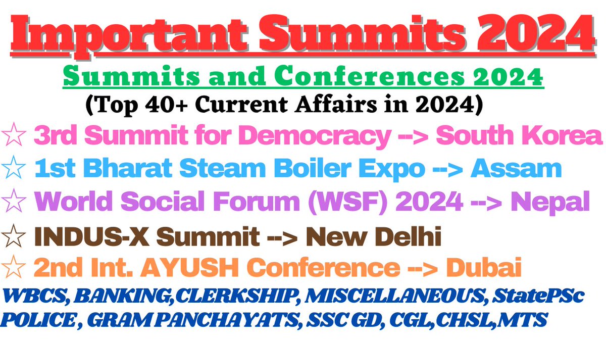 Summits 2024 Current Affairs 
Link-- youtu.be/NutvKwjH--A
#Summit #Summits #CurrentEvents #currentaffairs #currentaffairs #CurrentNews