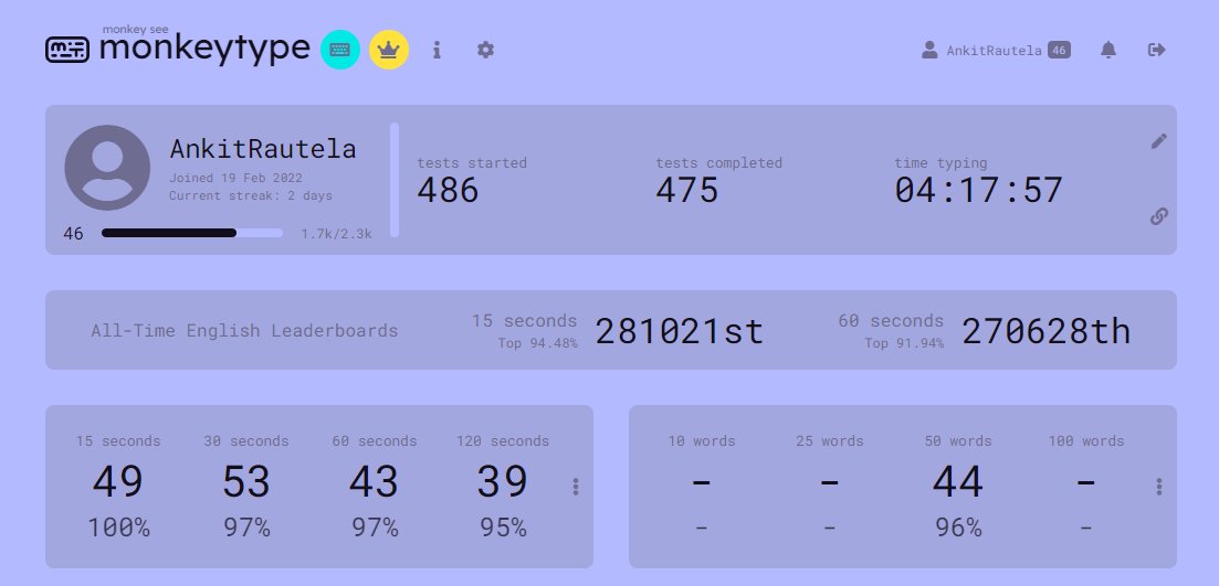 CodeByAnkit's tweet image. 😌