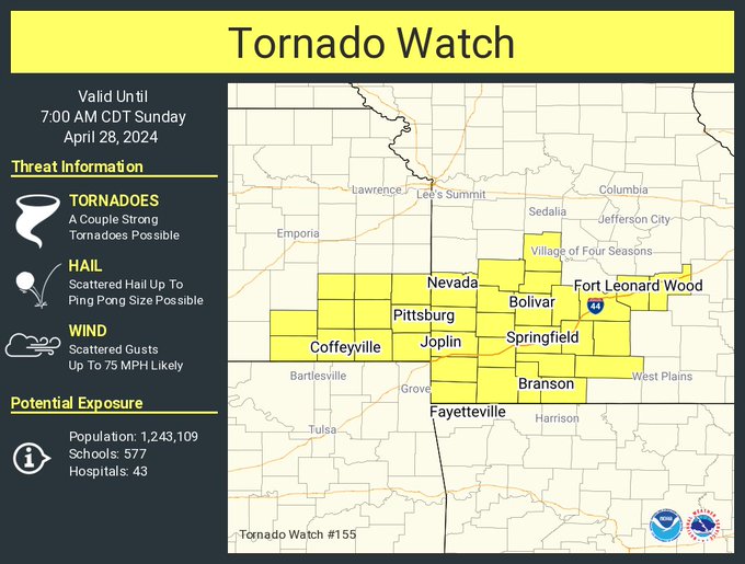 This graphic displays Tornado Watch watch number 155 plotted on a map. The watch is in effect until 7:00 AM CDT. The watch includes parts of Kansas and Missouri. The threats associated with this watch are a couple strong tornadoes possible, scattered hail up to ping pong size possible and scattered gusts up to 75 mph likely. There are 1,243,109 person in the watch along with 577 schools and 43 hospitals.