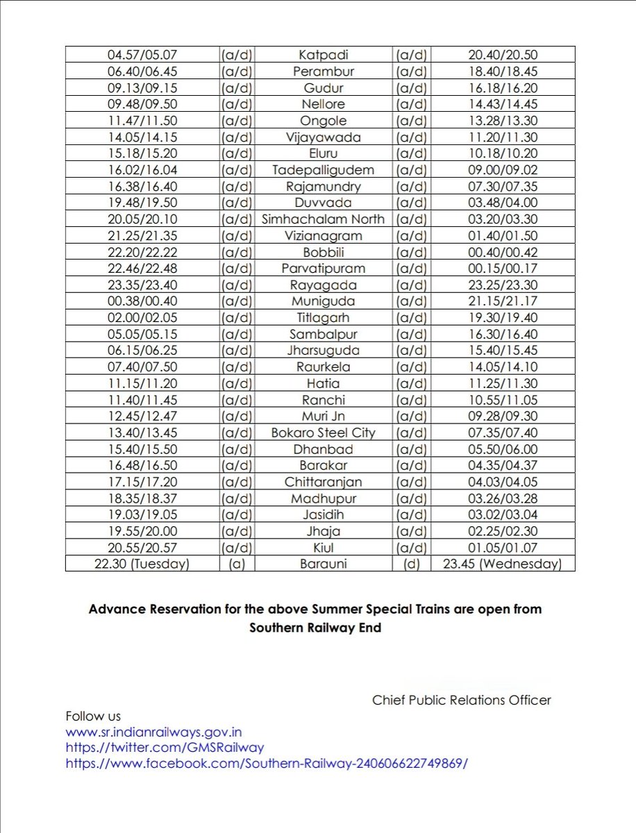 GMSRailway tweet picture