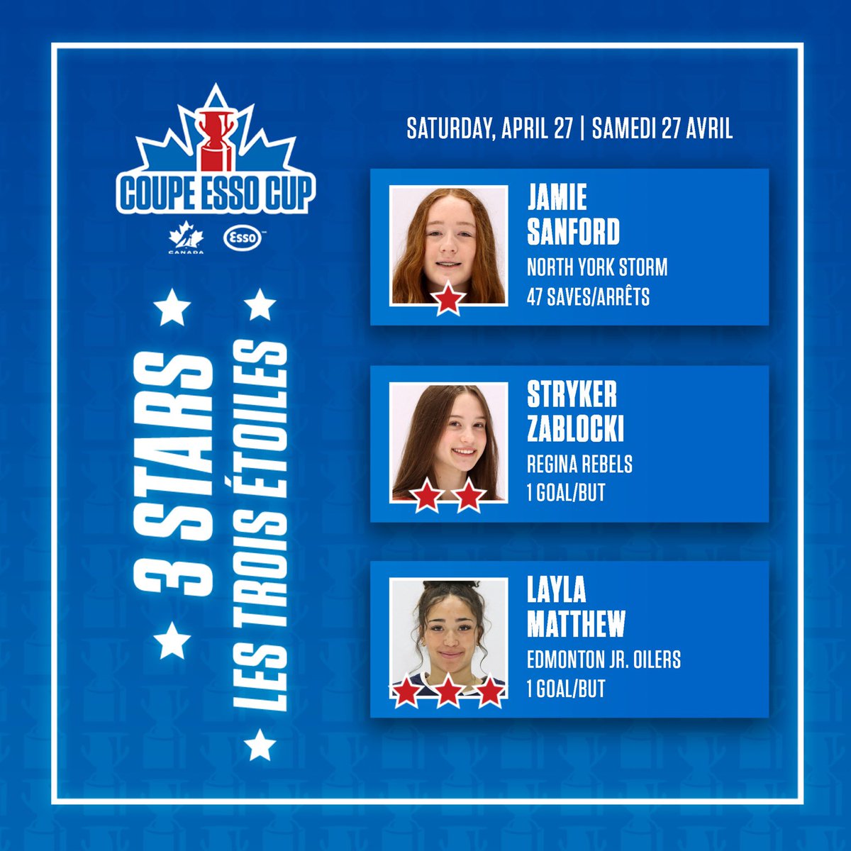 Your #EssoCup 3 Stars for Saturday! ⭐️⭐️⭐️

Vos 3 étoiles du samedi à la #CoupeEsso! ⭐️⭐️⭐️

@ImperialOil