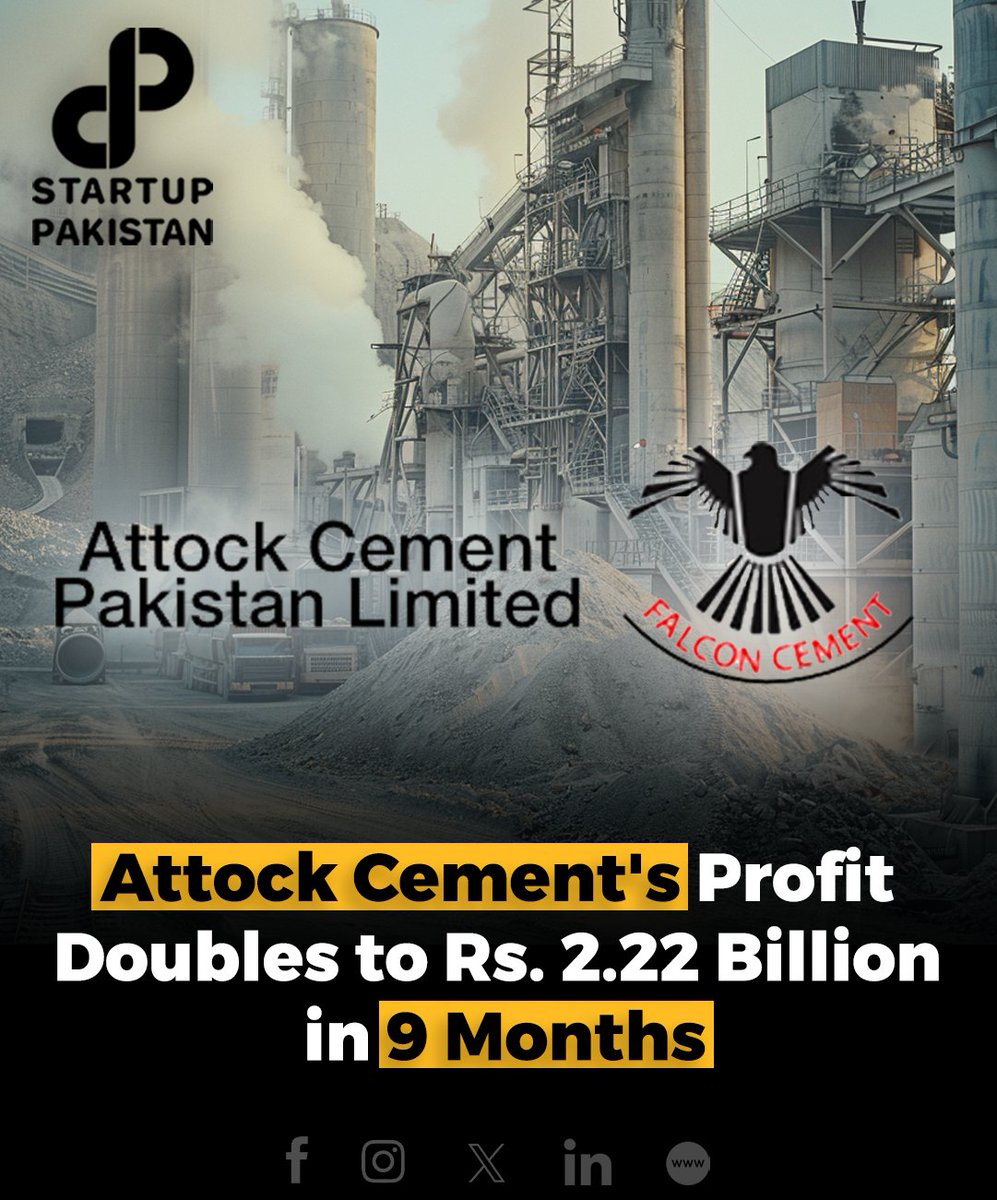 Attock Cement (Pakistan) Limited (PSX: ACPL) announced its earnings for the nine-month period ending on March 31, 2024. The company's profit more than doubled to Rs2.22 billion [EPS: Rs16.14].

#Attockcement #Pakistan #Profit #Revenue #Costs