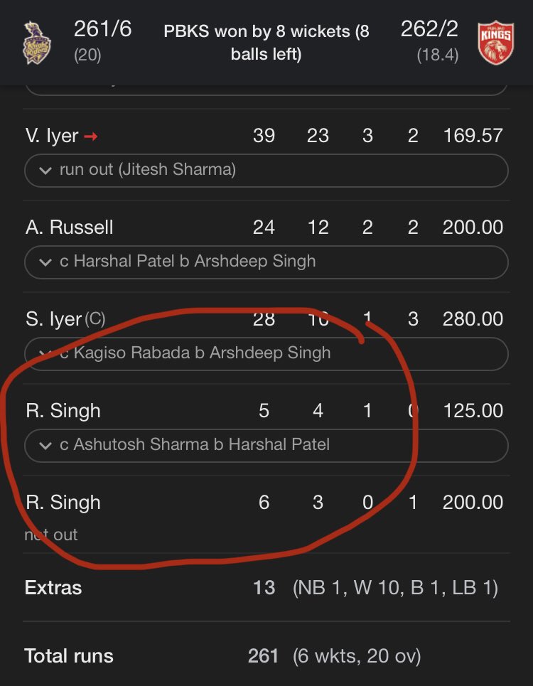 How on earth Rinku Singh came to bat twice ? #KKRvsPBKS