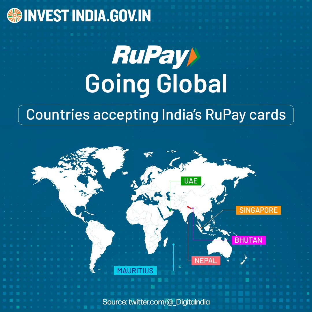 .@RuPay_npci, a secure & widely accepted card payment network, indigenous to India, includes debit, credit, and prepaid options, boasting over 750 Million cards in circulation and facilitating global transactions. Explore more at: bit.ly/II-Fintech #InvestInIndia @RBI